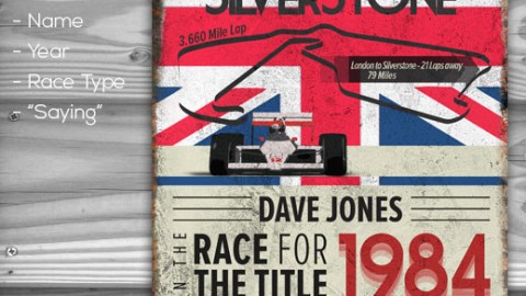 Classic Motorsport customisable sign art – Silverstone